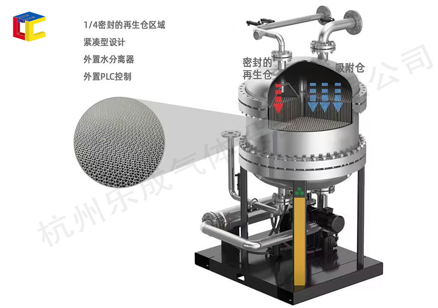 輪式干燥機(jī).jpg
