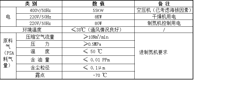 表格圖片1.png