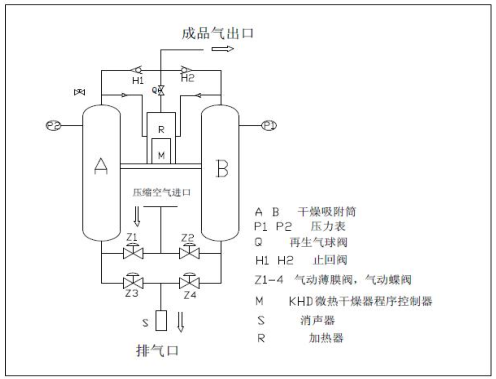 鋰電池.png