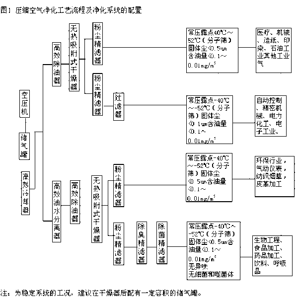 無熱再生.png