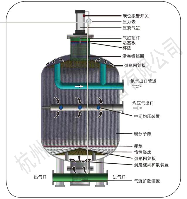 內(nèi)部圖.jpg