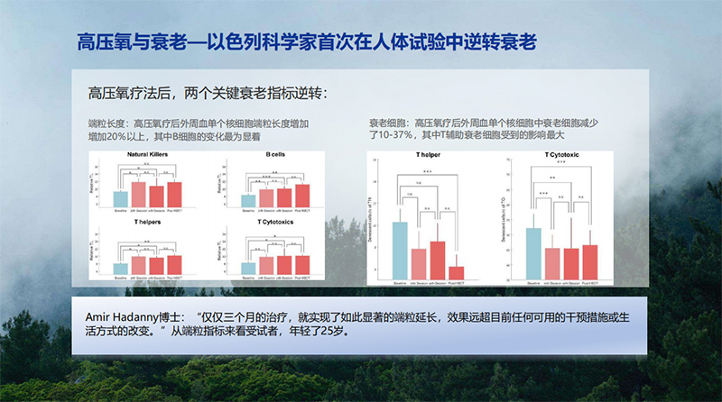 高壓氧艙2.jpg